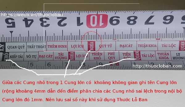 Thước Lỗ Ban bị sai sai do in